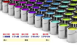 岐阜市の塗料